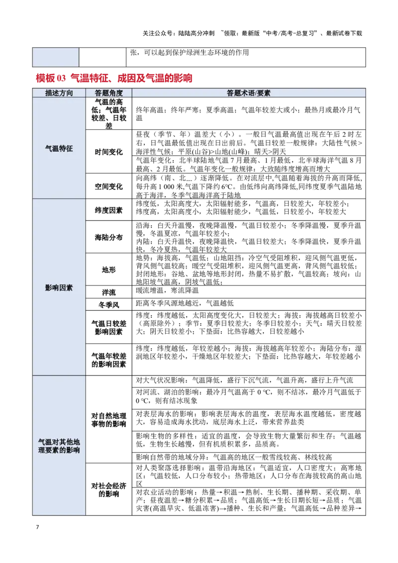 《高中地理综合题答题模板（汇编版）_07-地理-高考总复习_专项复习_2025年_2025年高考地理答题技巧与答题模板（全国通用）》第7页预览