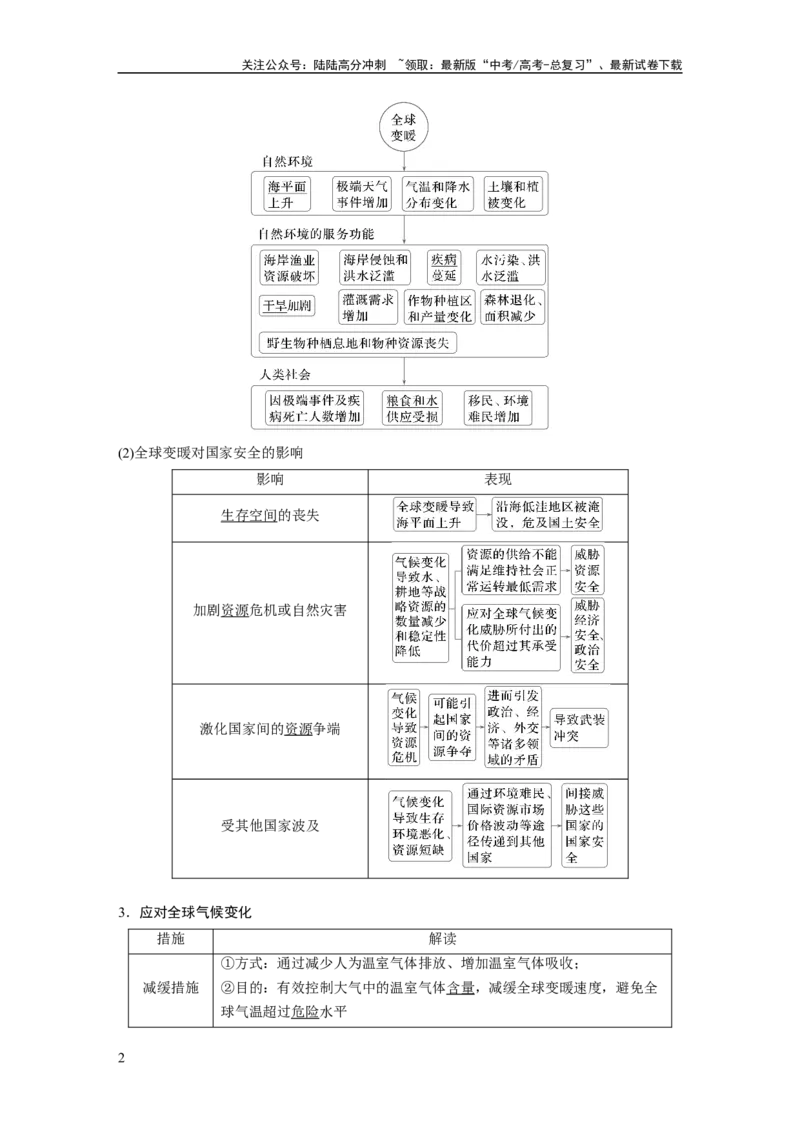 《第二章　课时74　全球气候变化与国家安全_07-地理-高考总复习_一轮复习_2025年_2025年大一轮复习讲义地理人教版_地理_大一轮复习讲义教师专用_配套Word版文档第三～五部分》第2页预览