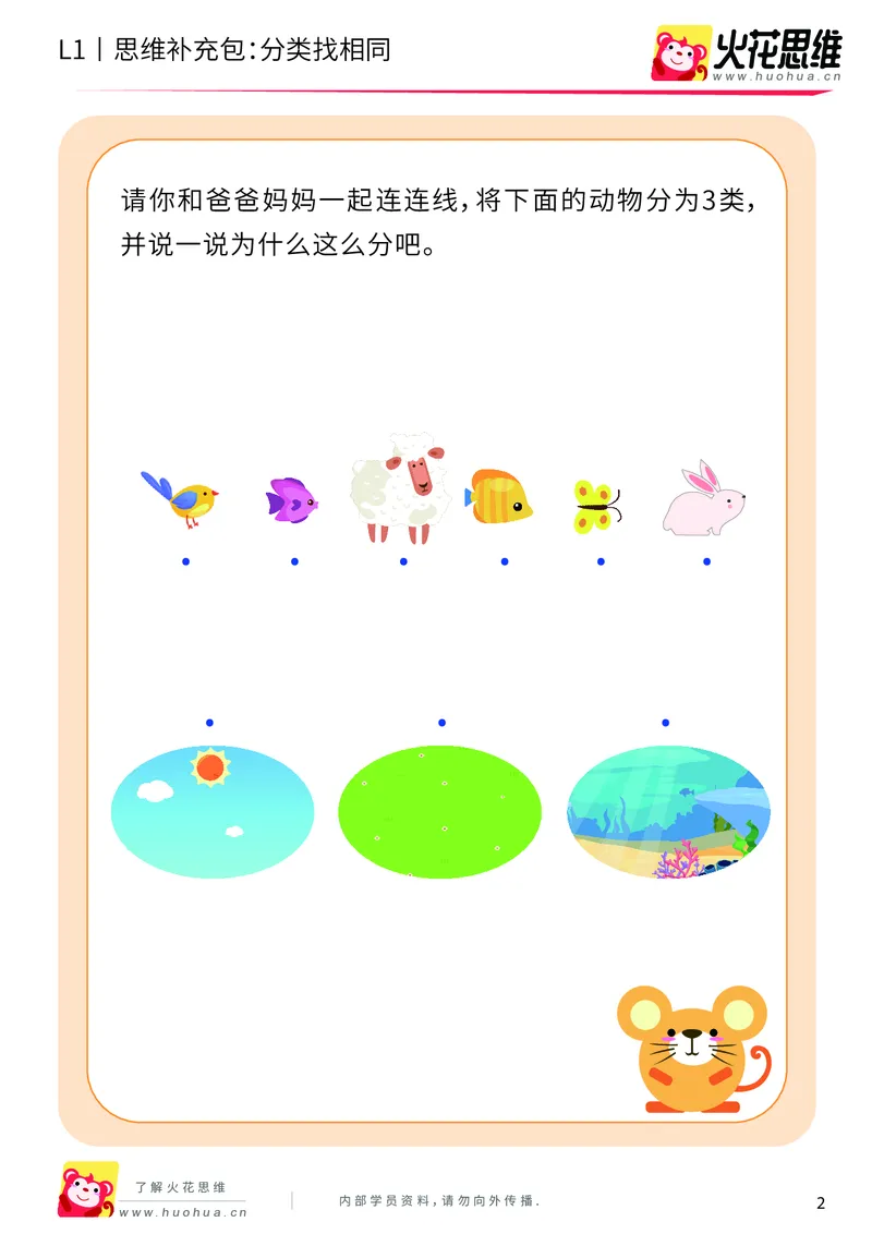 《第3专题_分类启蒙_分类找相同_提高挑战包_（G1450)火花思维幼小衔接及L1-L5_L1完结_火花L1课后习题包》第2页预览