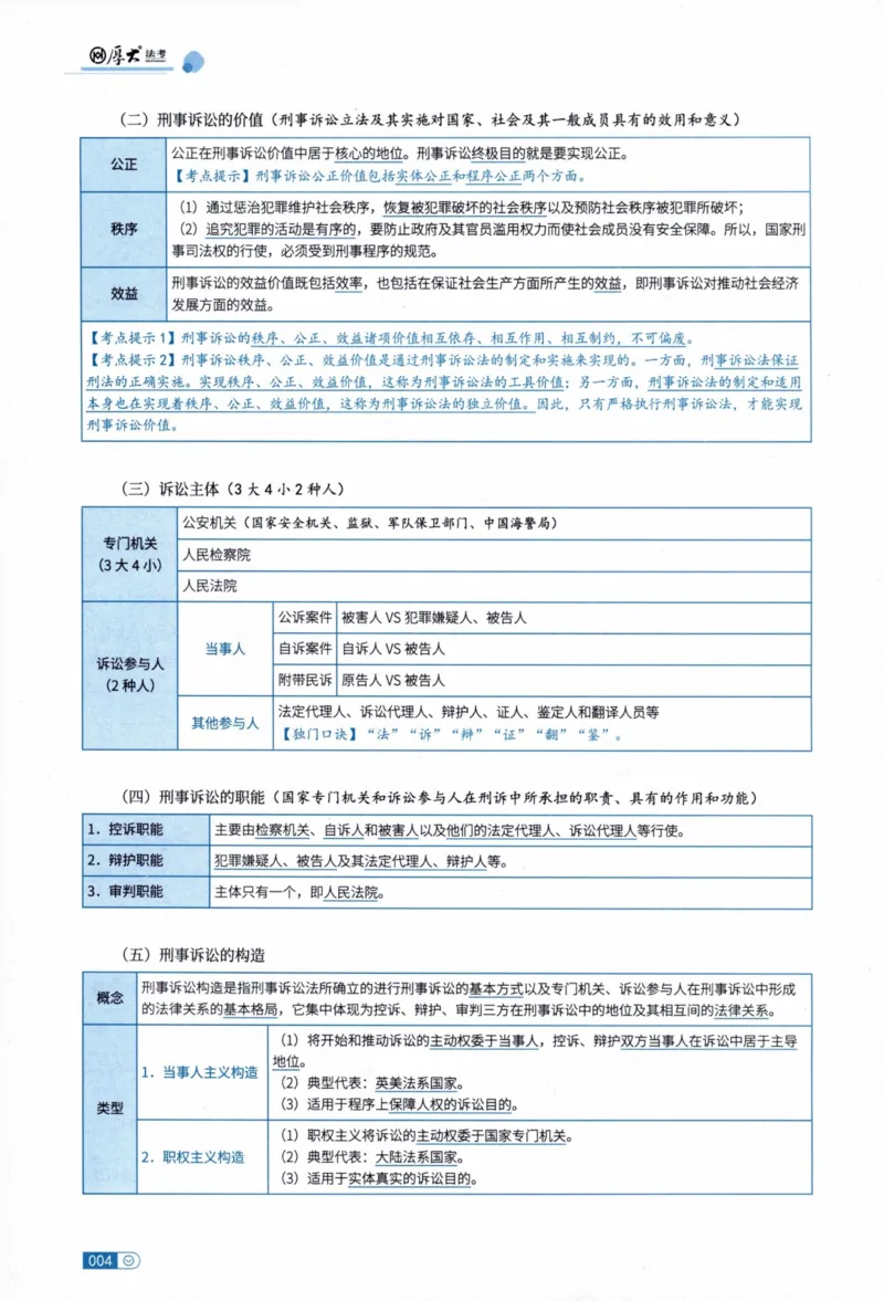 《刑诉法向高甲内部精讲_2026法考客观_厚-D_2026HD内部精讲（内部班）》第9页预览
