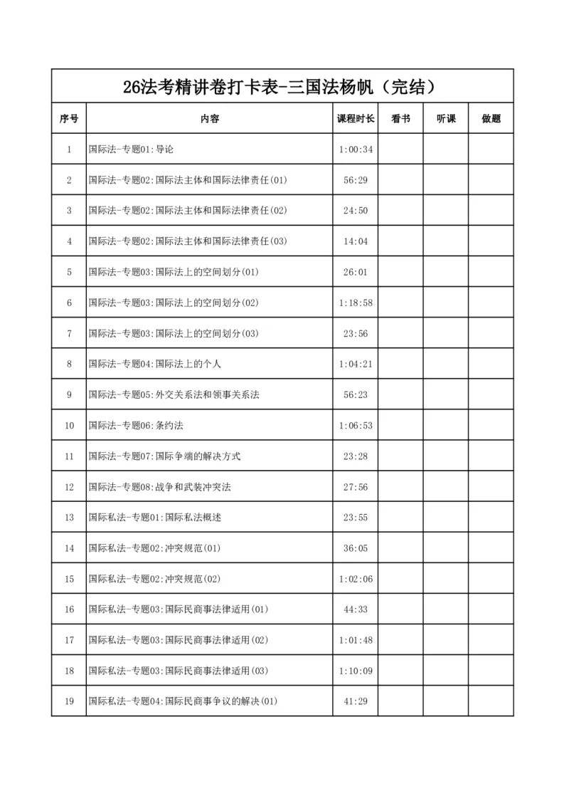 《26法考精讲卷打卡表-三国法杨帆（完结）_2026法考客观_众-H_2026ZH法考专题讲座精讲卷8科合集视频+讲义+每日计划+打卡表_三国法每日计划+打卡表》第1页预览