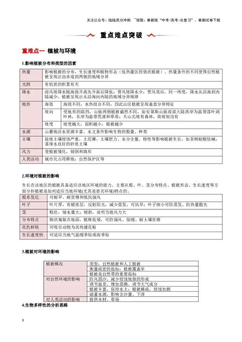 《重难点06地理环境的整体性与差异性（教师版）_07-地理-高考总复习_专项复习_2025年_2025年高考地理重难点讲义专练（新高考通用）》第3页预览