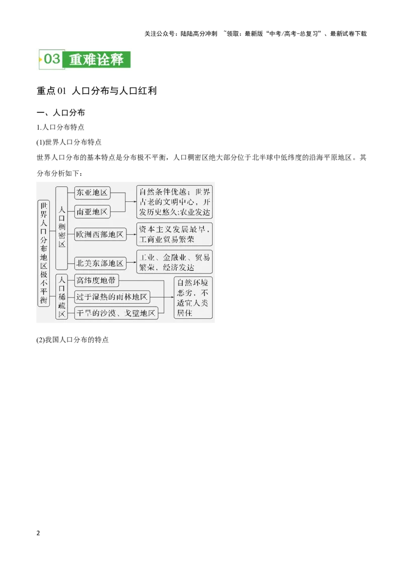 《重难点09人口与城乡发展-（新高考专用）（教师版）_07-地理-高考总复习_专项复习_2024年_2024年高考地理热点·重点·难点专练（新高考专用）》第2页预览