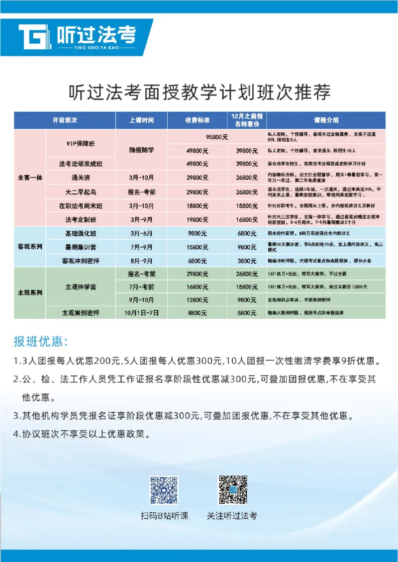 《2026法考客观题听过包——温云云刑诉精讲_2026法考客观_听-G_听过-温云云刑诉视频+讲义》第3页预览