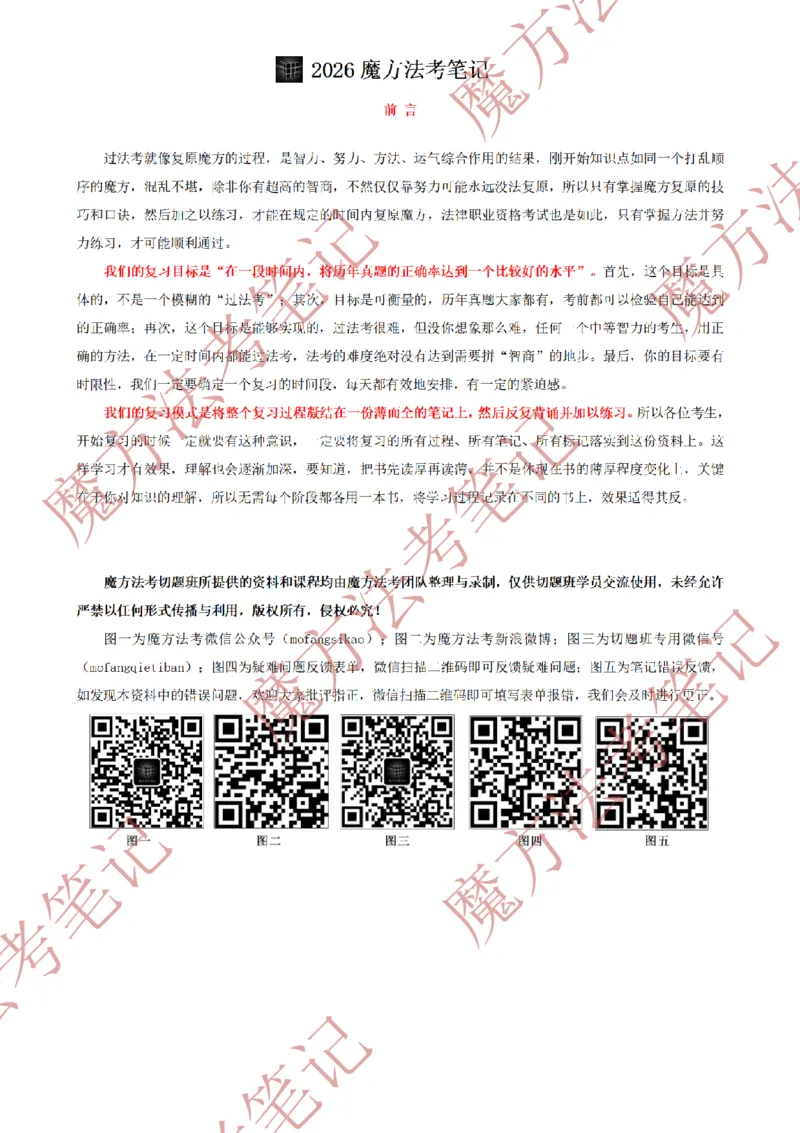 《标清有水印版2026魔方法考：经济法笔记2026.5.29_2026法考客观_其他_26年魔方10科法考笔记》第2页预览