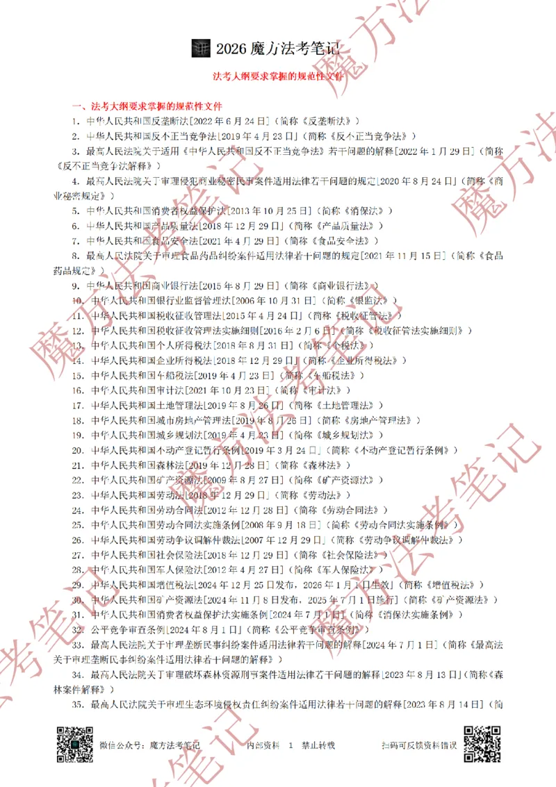 《标清有水印版2026魔方法考：经济法笔记2026.5.29_2026法考客观_其他_26年魔方10科法考笔记》第4页预览