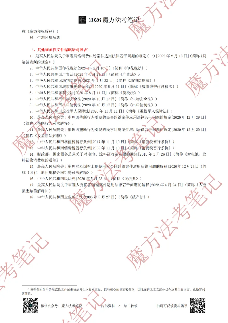 《标清有水印版2026魔方法考：经济法笔记2026.5.29_2026法考客观_其他_26年魔方10科法考笔记》第5页预览