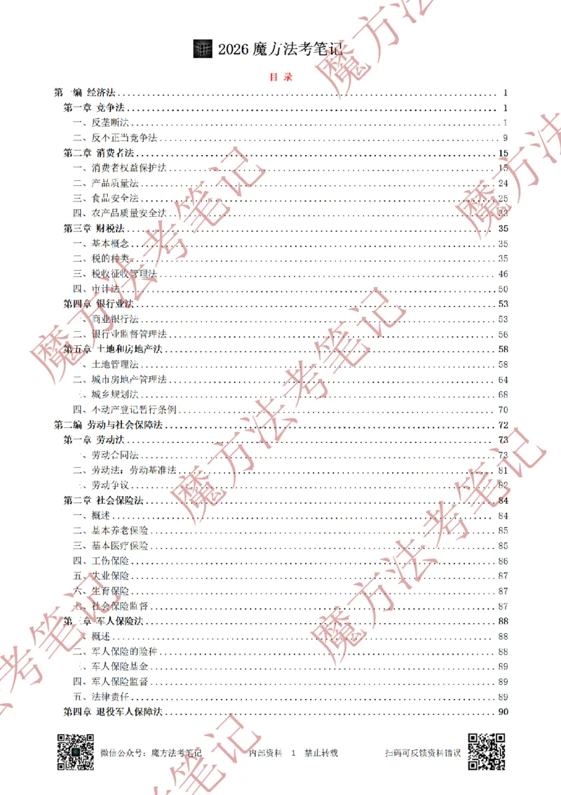 《标清有水印版2026魔方法考：经济法笔记2026.5.29_2026法考客观_其他_26年魔方10科法考笔记》第6页预览