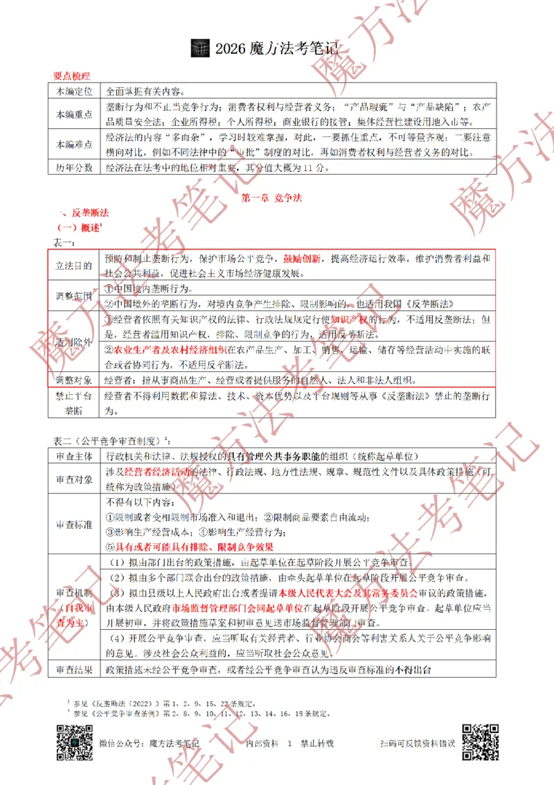 《标清有水印版2026魔方法考：经济法笔记2026.5.29_2026法考客观_其他_26年魔方10科法考笔记》第9页预览