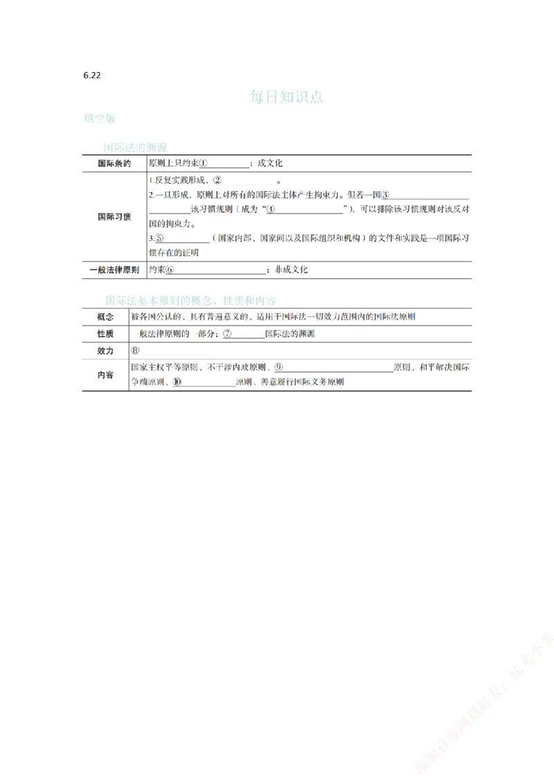 《每日知识点填空汇总-三国法（填空版）_2026法考客观_众-H_0026ZH每日知识点填空汇总（八科全）》第1页预览