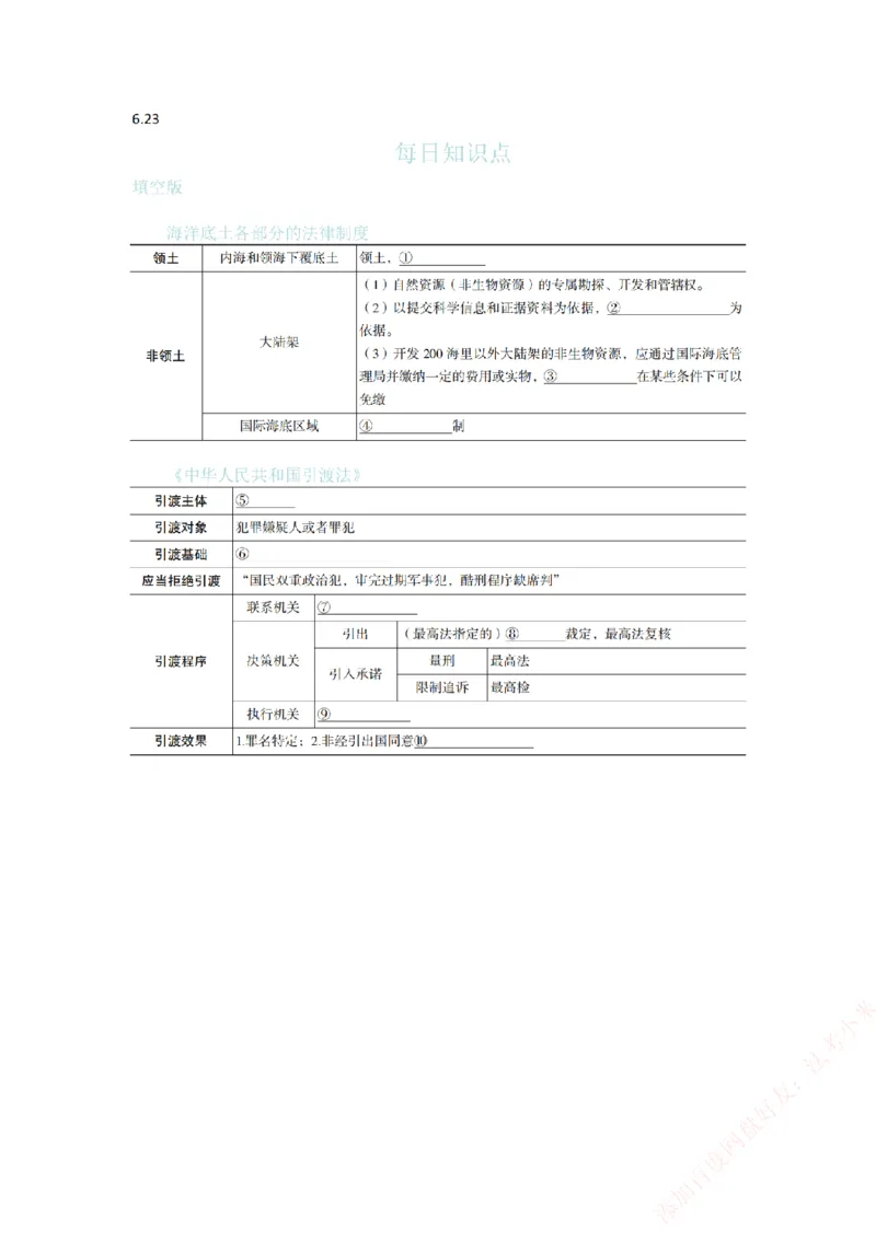 《每日知识点填空汇总-三国法（填空版）_2026法考客观_众-H_0026ZH每日知识点填空汇总（八科全）》第2页预览