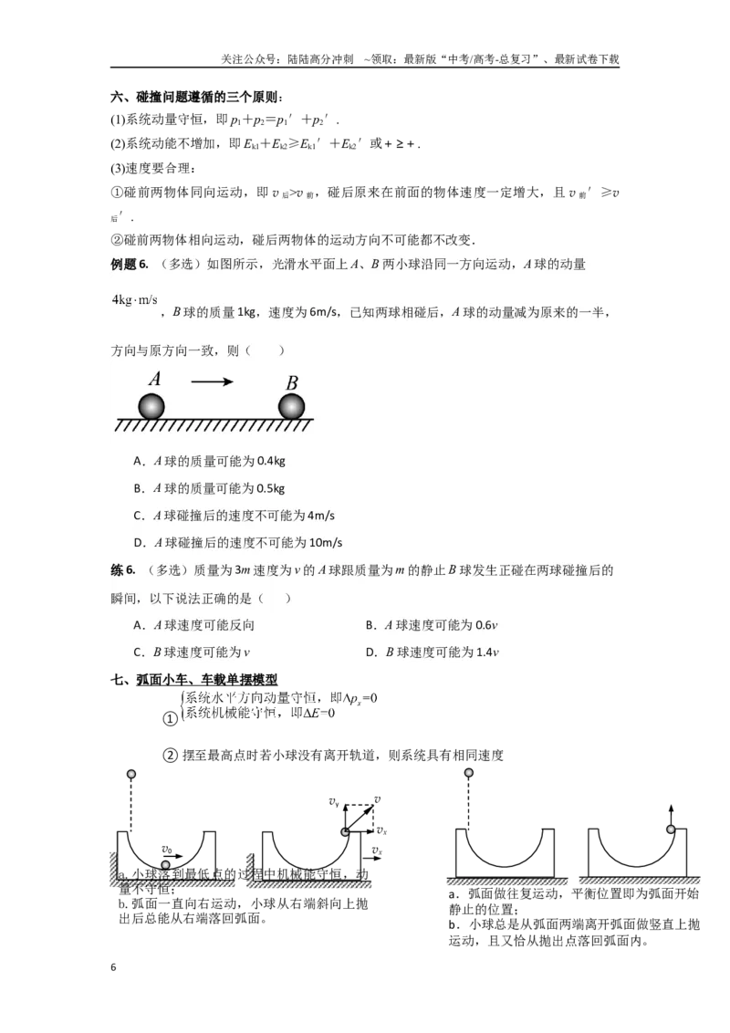 《专题7.动量-高中物理二级结论“点对点”专练（原卷版）_04-物理-高考总复习_专项复习_2024年_2024年高三物理二级结论点对点专题练习题必刷题_资料》第6页预览