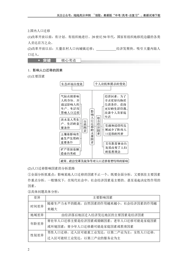 《第二部分　第一章　课时44　人口迁移_07-地理-高考总复习_一轮复习_2024年_2024高考地理大一轮复习课件讲义新人教版知识总结_2024年高考地理一轮复习讲义（新人教版）_学生版在此文件夹》第2页预览