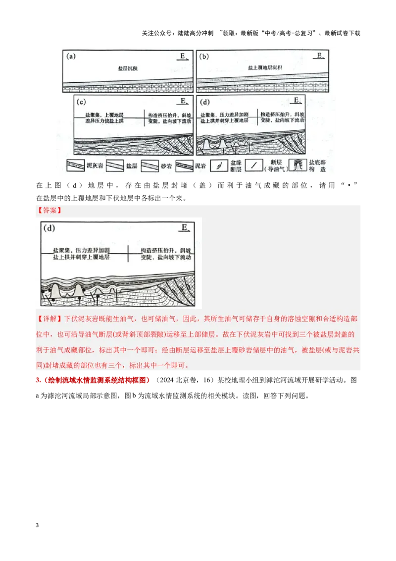 《题型06绘图类（答题模版）-（解析版）_07-地理-高考总复习_专项复习_2025年_2025年高考地理答题技巧与答题模板（全国通用）》第3页预览