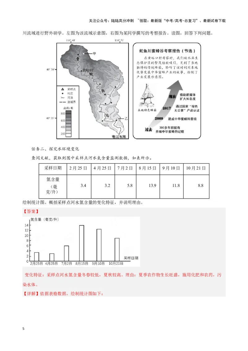 《题型06绘图类（答题模版）-（解析版）_07-地理-高考总复习_专项复习_2025年_2025年高考地理答题技巧与答题模板（全国通用）》第5页预览