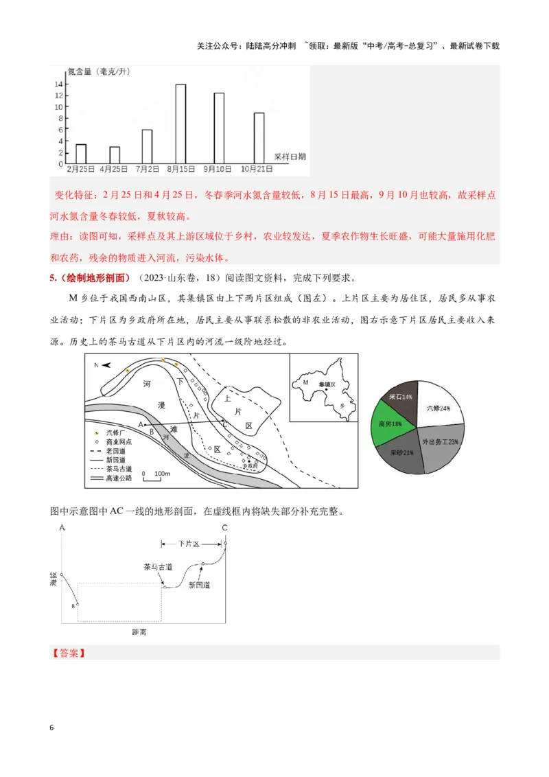 《题型06绘图类（答题模版）-（解析版）_07-地理-高考总复习_专项复习_2025年_2025年高考地理答题技巧与答题模板（全国通用）》第6页预览