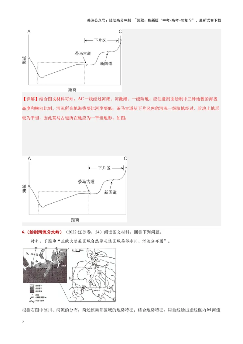 《题型06绘图类（答题模版）-（解析版）_07-地理-高考总复习_专项复习_2025年_2025年高考地理答题技巧与答题模板（全国通用）》第7页预览