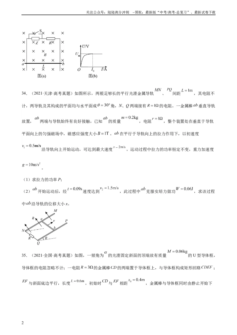 《专题50导体棒在导轨上运动问题（二）（学生版）（全国通用）_04-物理-高考总复习_专项复习_2024年_十年（2014-2023）高考物理真题分项汇编（全国通用）》第2页预览