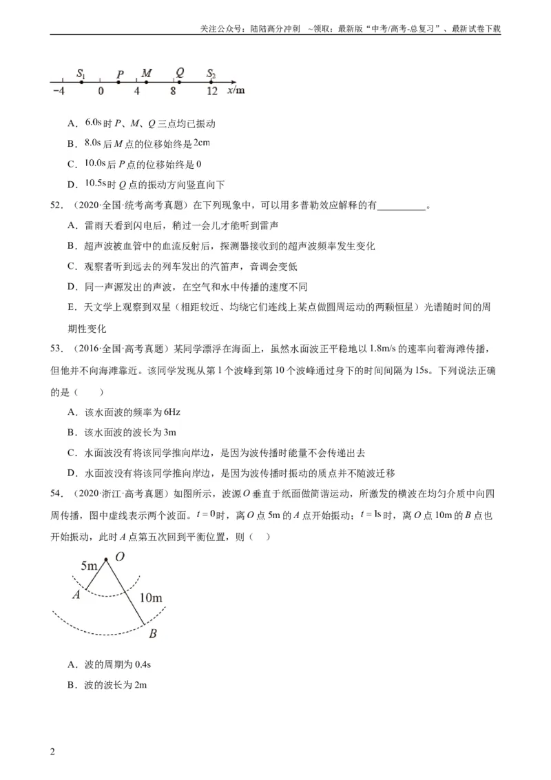 《专题34机械波（二）（学生版）（全国通用）_04-物理-高考总复习_专项复习_2024年_十年（2014-2023）高考物理真题分项汇编（全国通用）》第2页预览