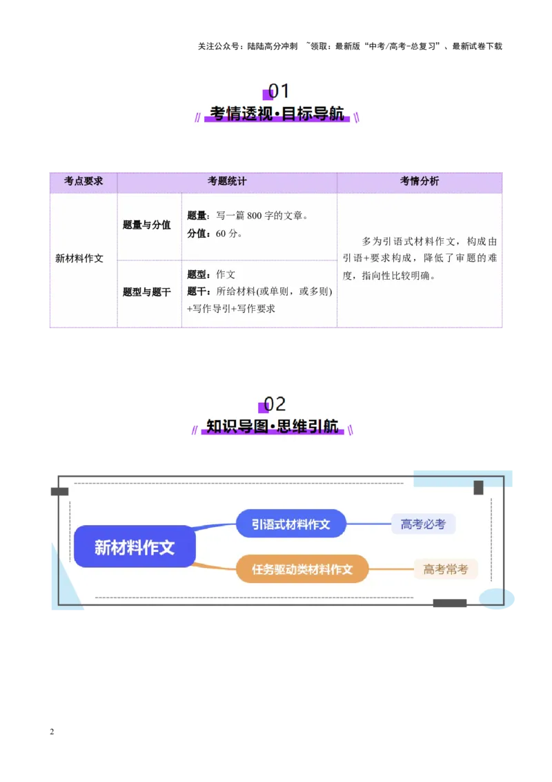 《专题28新材料作文审题立意（讲义）（教师版）_二轮复习_2025年_2025年高考语文二轮复习课件+讲义+练习（新高考通用）》第2页预览