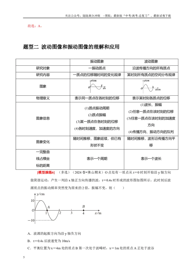 《专题32机械波（教师版）_04-物理-高考总复习_专项复习_2025年_2025年高考物理热点知识讲练与题型归纳（全国通用）_资料》第5页预览