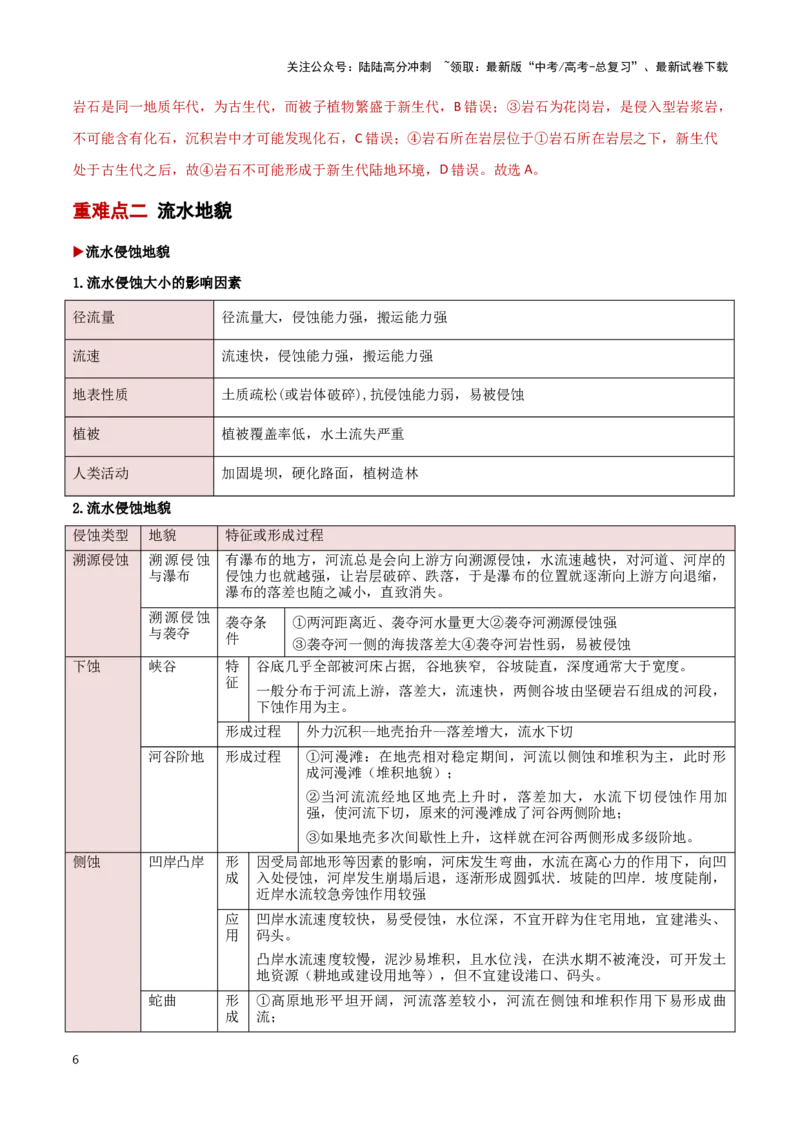 《重难点03地表形态的变化（解析版）_07-地理-高考总复习_专项复习_2025年_2025年高考地理重难点讲义专练（新高考通用）》第6页预览