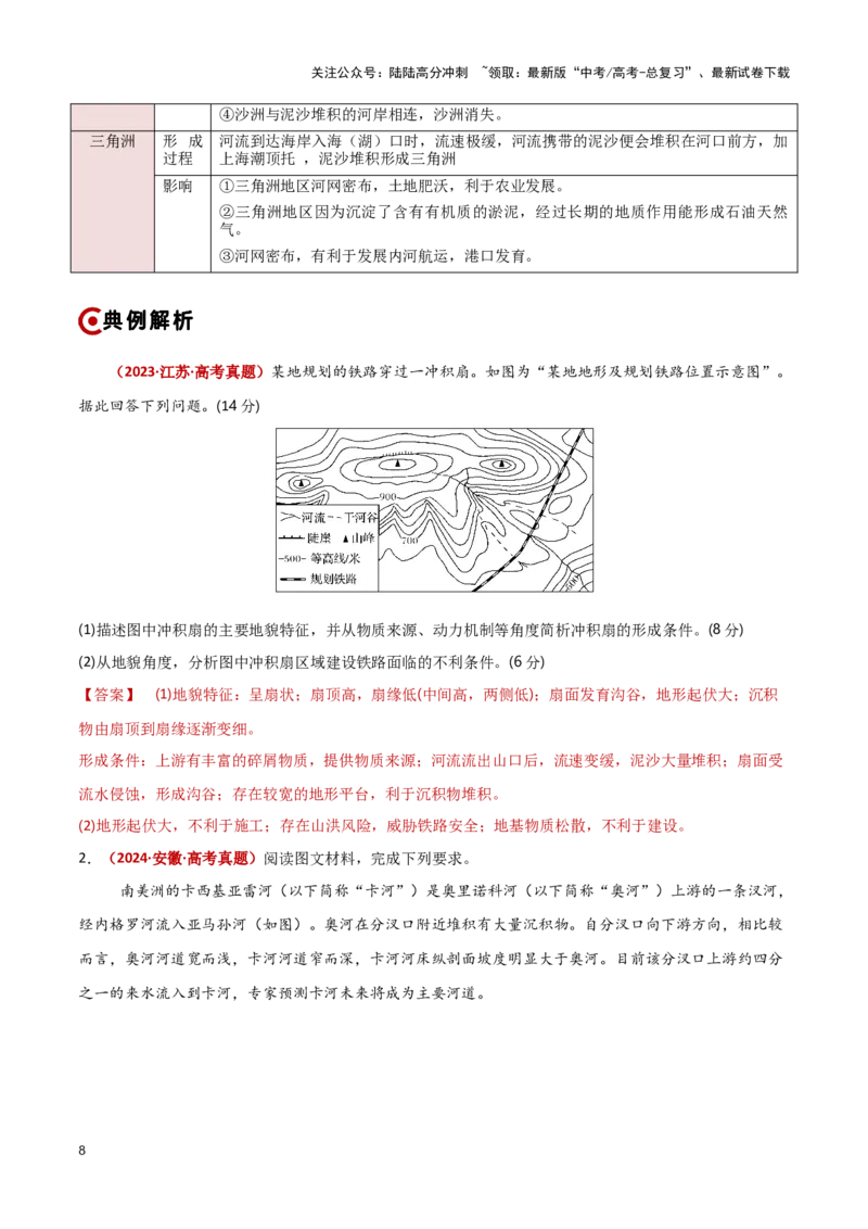 《重难点03地表形态的变化（解析版）_07-地理-高考总复习_专项复习_2025年_2025年高考地理重难点讲义专练（新高考通用）》第8页预览