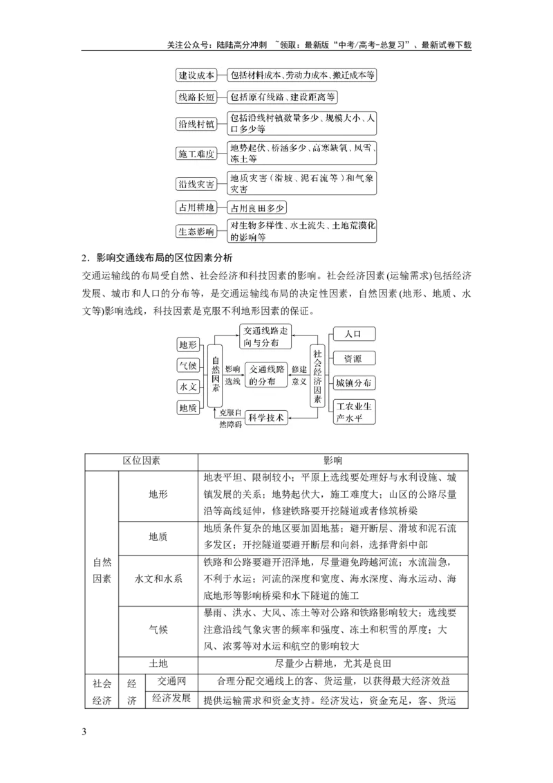 《第二部分　第四章　课时54　区域发展对交通运输布局的影响_07-地理-高考总复习_一轮复习_2024年_2024高考地理大一轮复习课件讲义新人教版知识总结_学生版在此文件夹_大一轮复习讲义》第3页预览