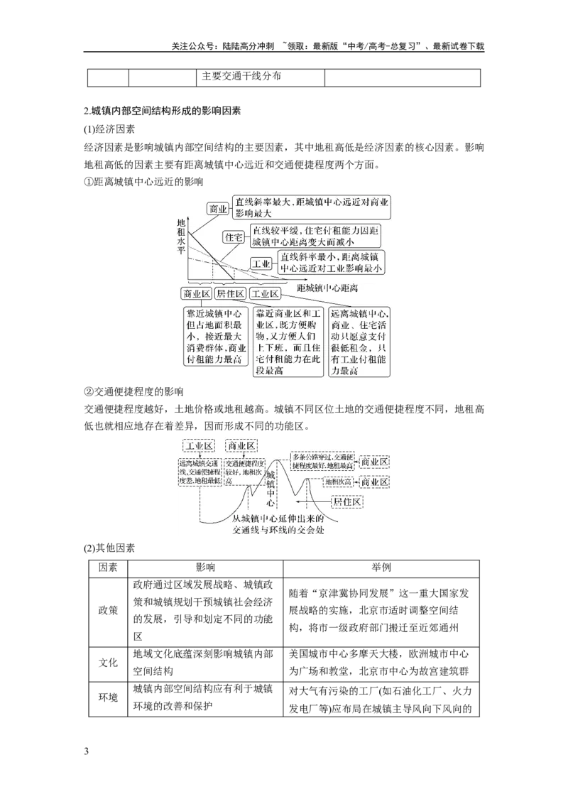 《第二部分　第二章　课时45　乡村和城镇空间结构_07-地理-高考总复习_一轮复习_2024年_2024高考地理大一轮复习课件讲义新人教版知识总结_2024年高考地理一轮复习讲义（新人教版）》第3页预览