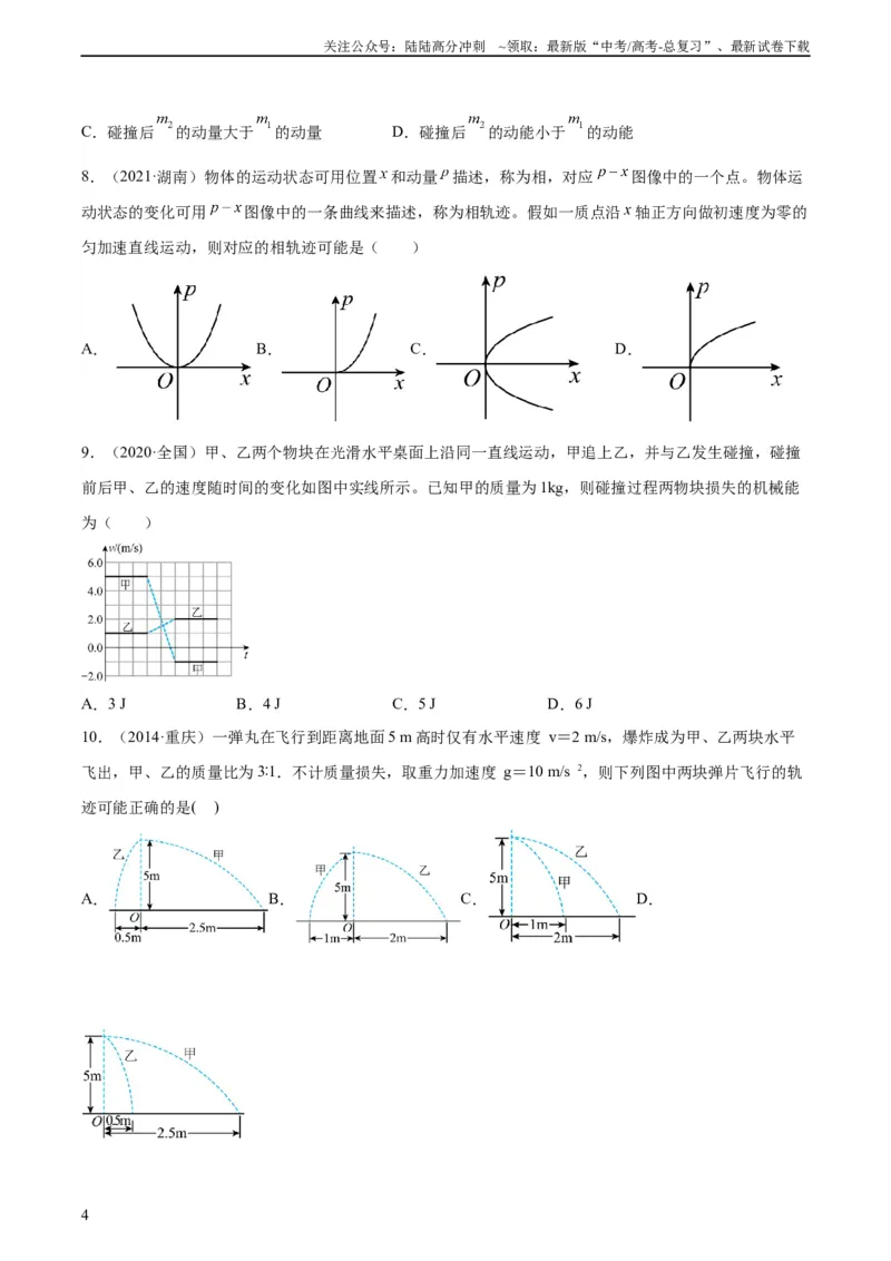 《专题31动量的图像问题（学生版）（全国通用）_04-物理-高考总复习_专项复习_2024年_十年（2014-2023）高考物理真题分项汇编（全国通用）》第4页预览