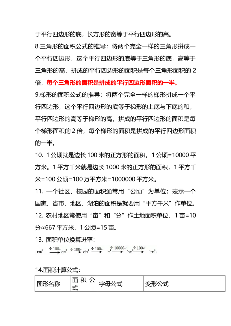 《五（上）苏教版数学重点知识点概念与公式总结_小学1-6年级全科全套_1-6年级全科上册_五年级_五年级上数学_A五年级数学（苏教版）_苏教数学五上知识总结》第3页预览