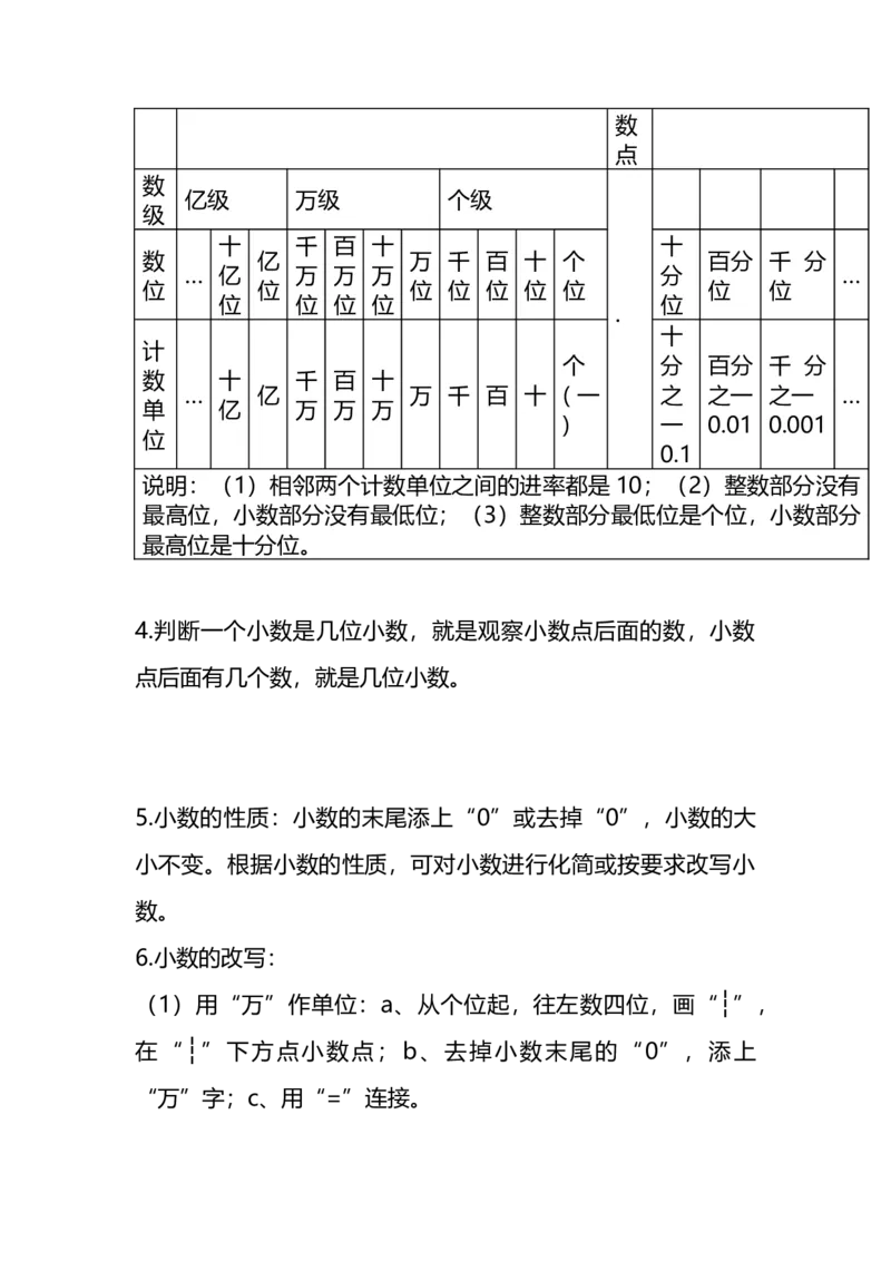 《五（上）苏教版数学重点知识点概念与公式总结_小学1-6年级全科全套_1-6年级全科上册_五年级_五年级上数学_A五年级数学（苏教版）_苏教数学五上知识总结》第5页预览