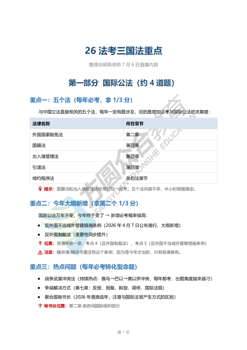 《26法考三国法重点_2026法考客观_众-H》第1页预览