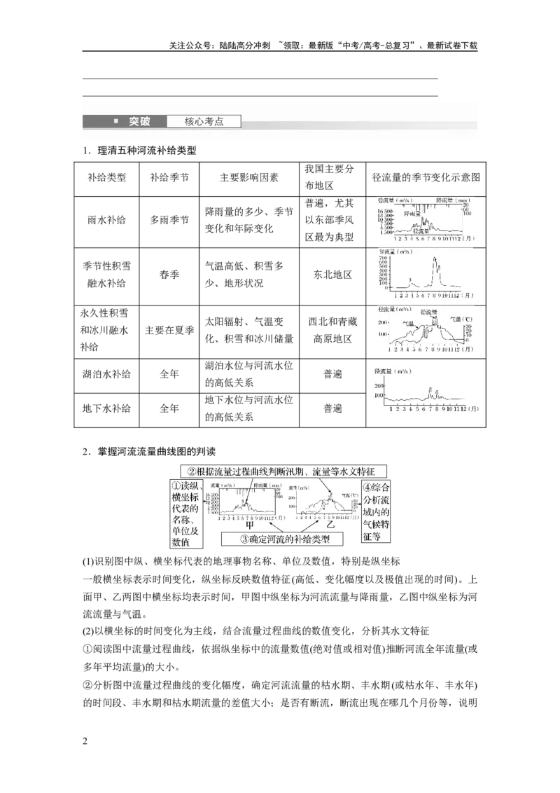 《第四章　课时22　陆地水体及其相互关系_07-地理-高考总复习_一轮复习_2025年_2025年大一轮复习讲义地理人教版_地理_大一轮复习讲义学生专用_2025大一轮复习讲义_第一部分　自然地理》第2页预览