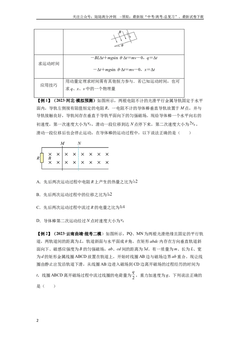 《专题29动量观点在电磁感应中的应用（原卷版）_04-物理-高考总复习_一轮复习_2024年_2024年高考物理一轮复习热点题型归类训练重点提升_2023版》第2页预览