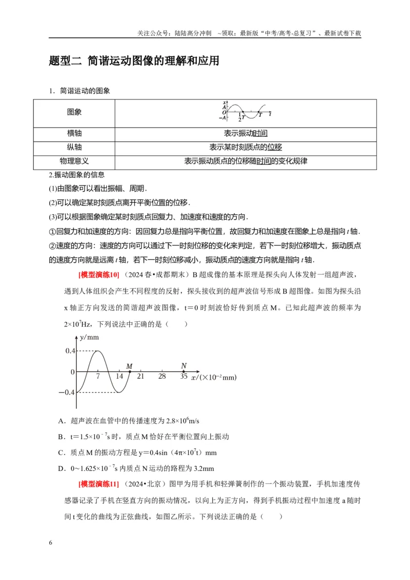 《专题31机械振动（学生版）_04-物理-高考总复习_专项复习_2025年_2025年高考物理热点知识讲练与题型归纳（全国通用）_资料》第6页预览