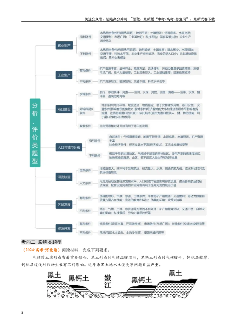 《题型03评价影响意义类题型-（新高考通用）（学生版）_07-地理-高考总复习_专项复习_2025年_2025年高考地理真题题源解密（新高考通用）》第3页预览