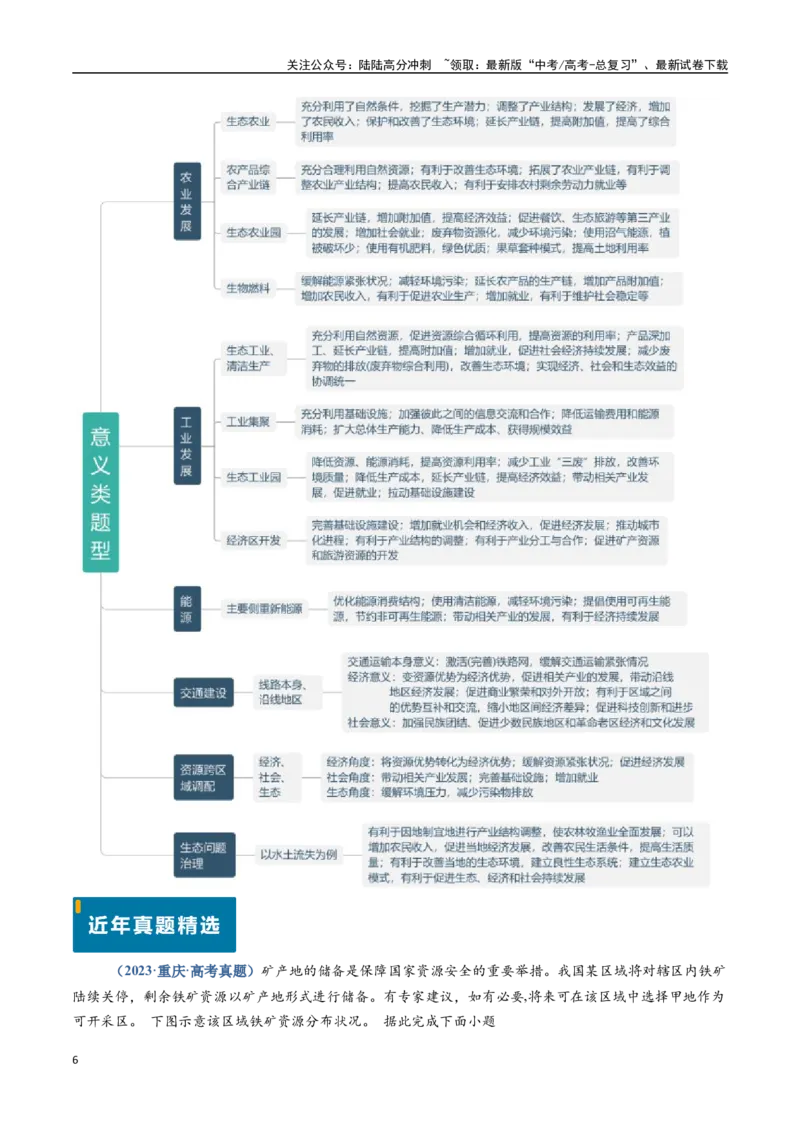 《题型03评价影响意义类题型-（新高考通用）（学生版）_07-地理-高考总复习_专项复习_2025年_2025年高考地理真题题源解密（新高考通用）》第6页预览