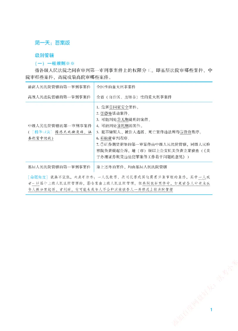《每日知识点填空汇总-刑诉法（答案版）_2026法考客观_众-H_0026ZH每日知识点填空汇总（八科全）》第1页预览