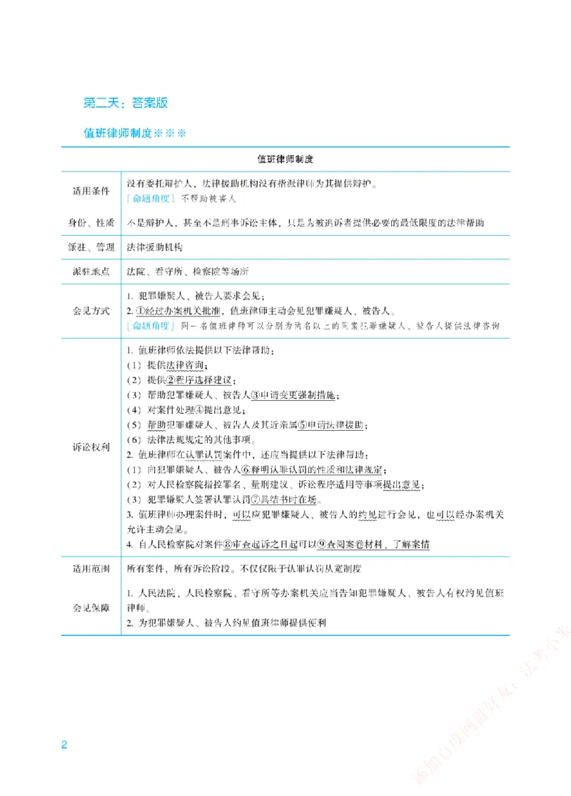 《每日知识点填空汇总-刑诉法（答案版）_2026法考客观_众-H_0026ZH每日知识点填空汇总（八科全）》第2页预览