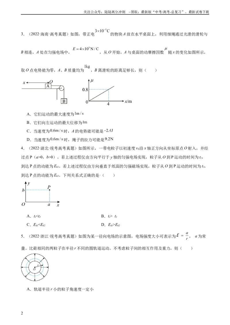 《专题39带电粒子在电场运动（一）（学生版）（全国通用）_04-物理-高考总复习_专项复习_2024年_十年（2014-2023）高考物理真题分项汇编（全国通用）》第2页预览
