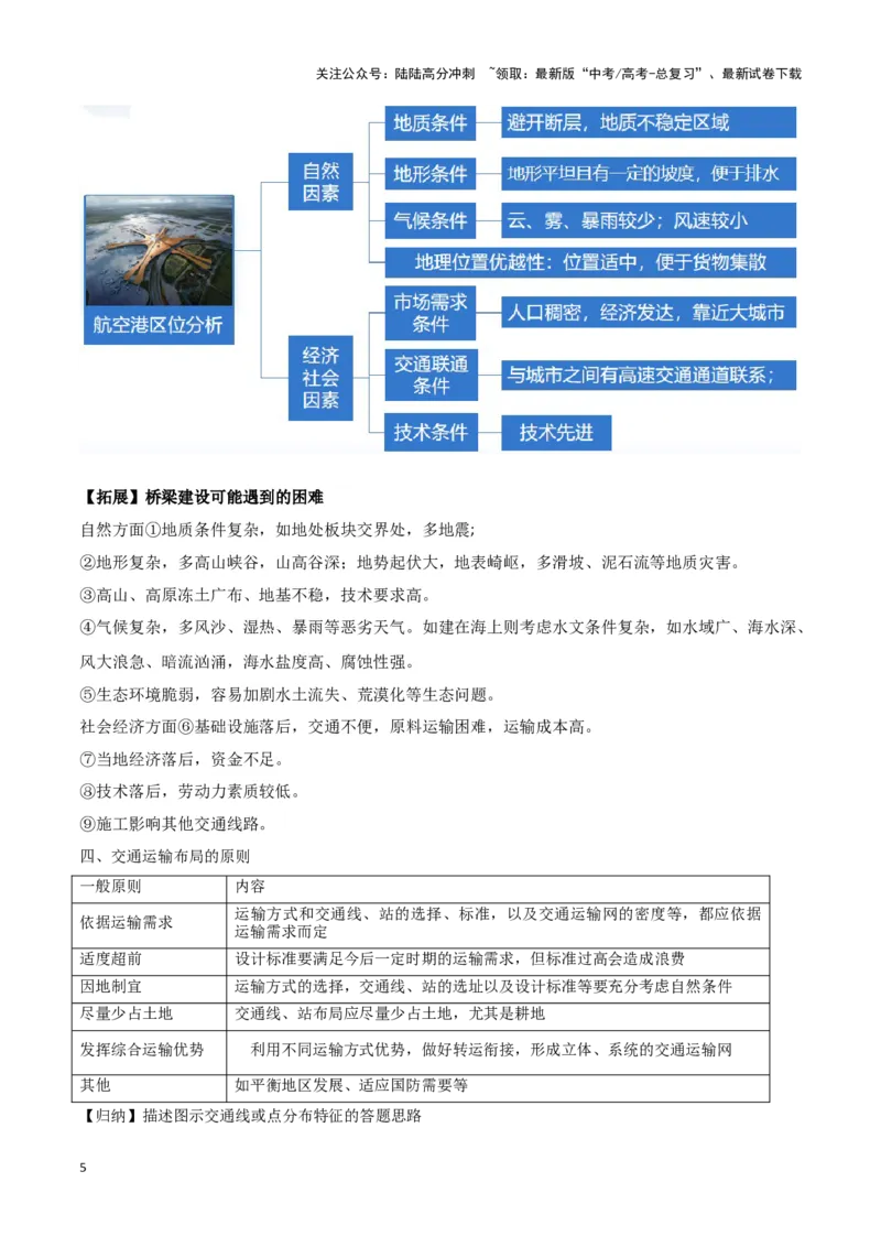 《重难点14交通运输布局与中国新基建（学生版）_07-地理-高考总复习_专项复习_2025年_2025年高考地理重难点讲义专练（西北四省专用）》第5页预览