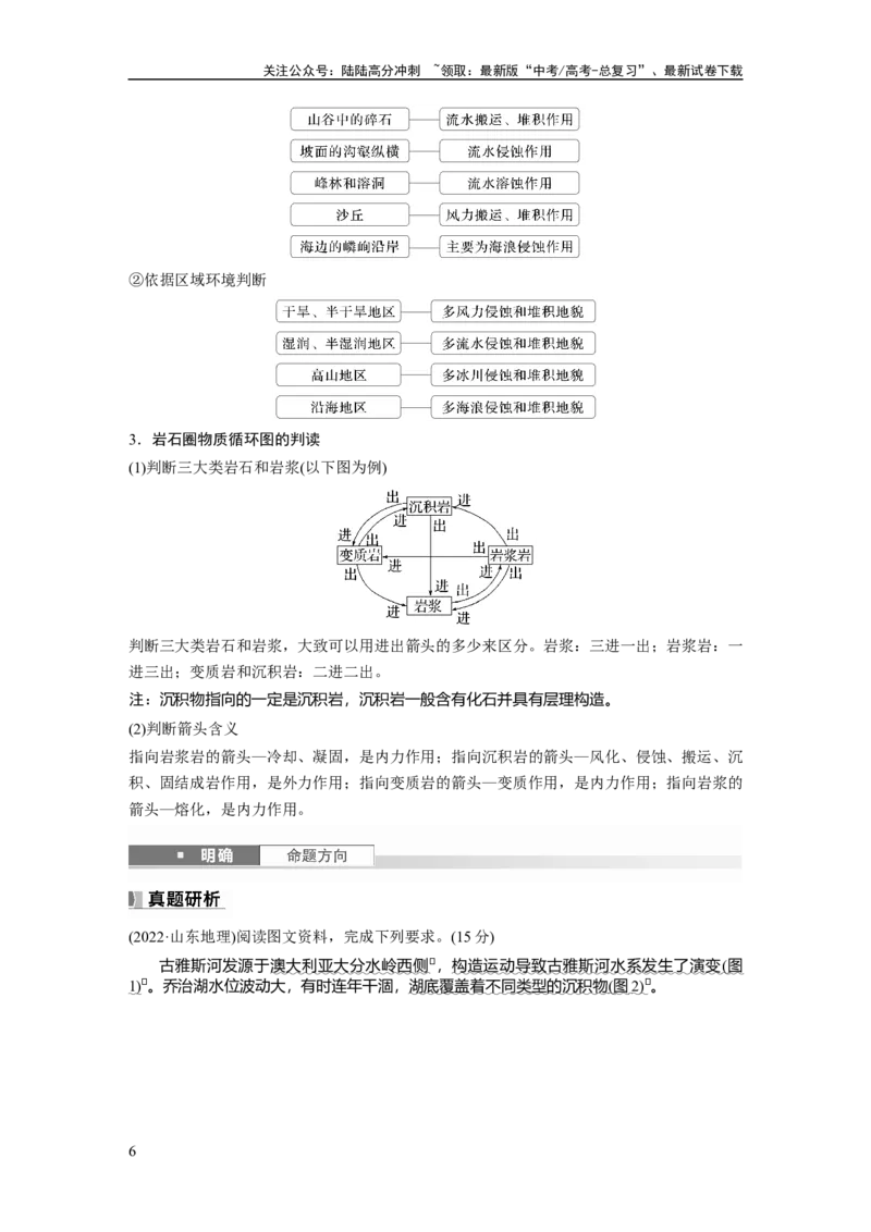 《第五章　第1讲　课时26　塑造地表形态的力量_07-地理-高考总复习_一轮复习_2025年_2025年大一轮复习讲义地理人教版_地理_大一轮复习讲义教师专用_配套Word版文档第一部分第三～七章》第6页预览