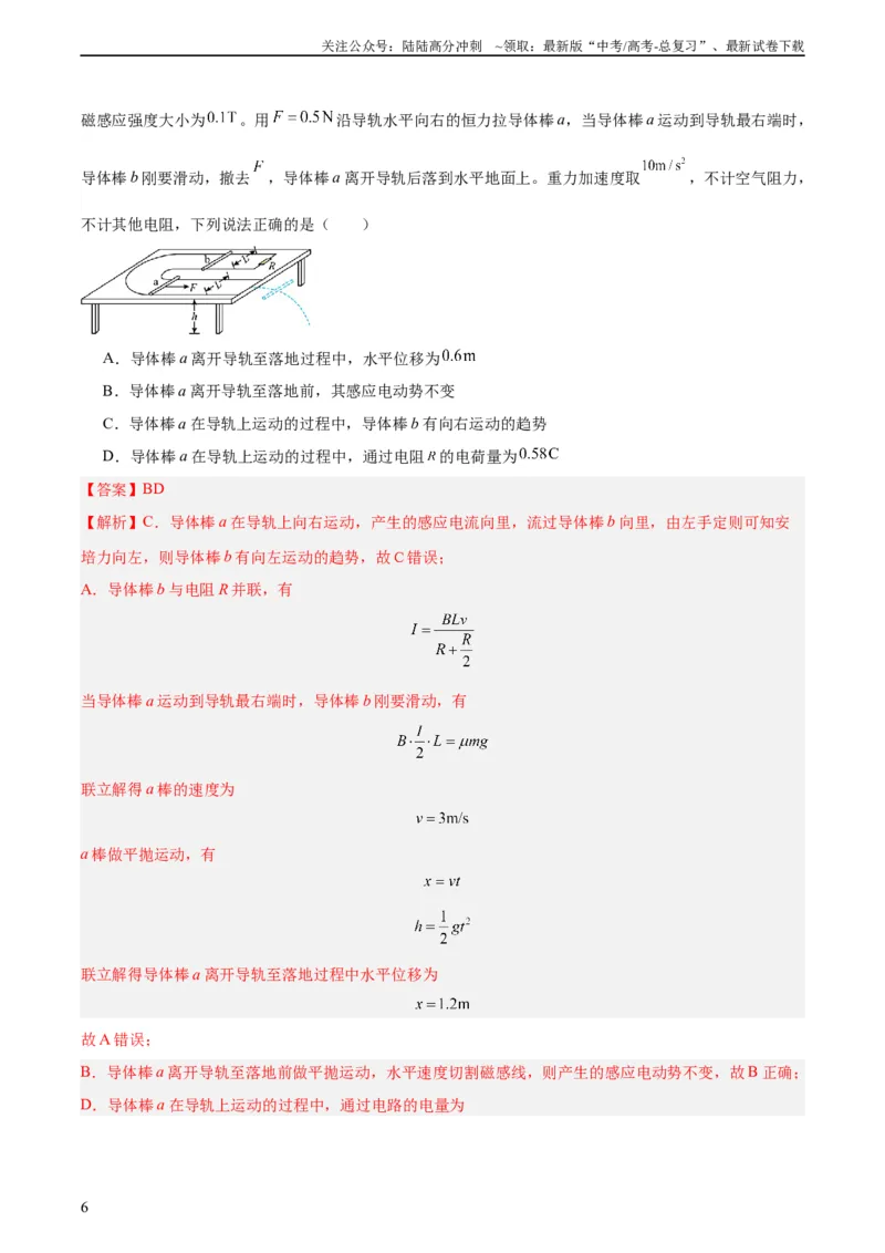 《专题49导体棒在导轨上运动问题（一）（教师版）（全国通用）_04-物理-高考总复习_专项复习_2024年_十年（2014-2023）高考物理真题分项汇编（全国通用）》第6页预览