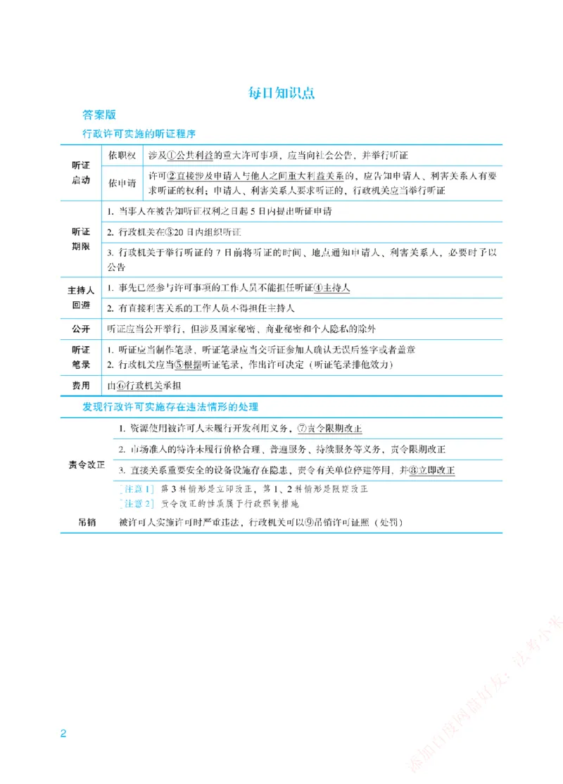 《每日知识点填空汇总-行政法（填空+答案版）_2026法考客观_众-H_0026ZH每日知识点填空汇总（八科全）》第2页预览