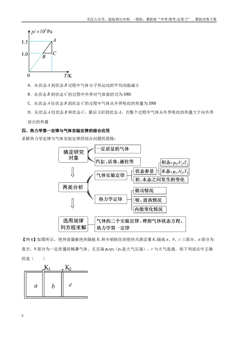 《专题72热力学定律的综合应用（原卷版）_04-物理-高考总复习_一轮复习_2024年_2024年高考物理一轮大单元综合复习导学练讲义练习_第十三部分：热学(4)份》第5页预览