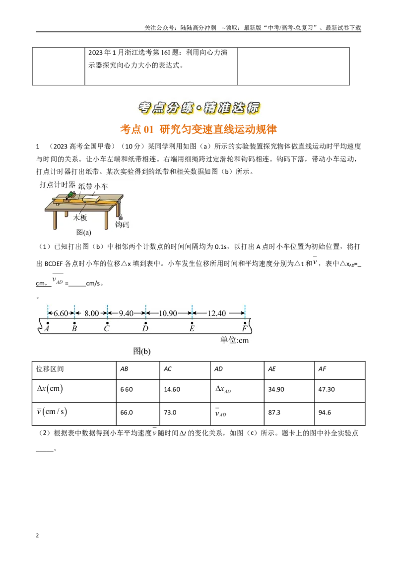 《专题41力学探究性实验（全国通用）（解析版）_04-物理-高考总复习_专项复习_2025年_五年（2020-2024）高考物理真题分类汇编（全国通用）》第2页预览