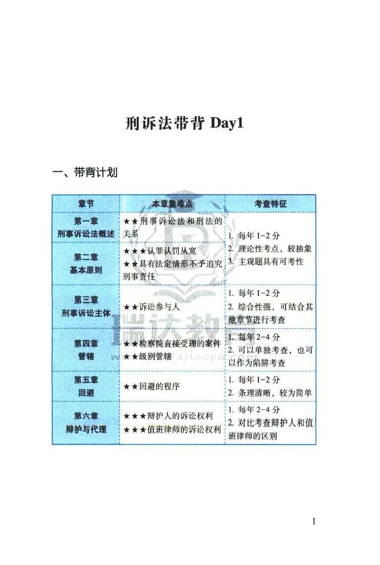 《2026速记宝典--刑诉法_2026法考客观_瑞-D_7速记宝典》第3页预览