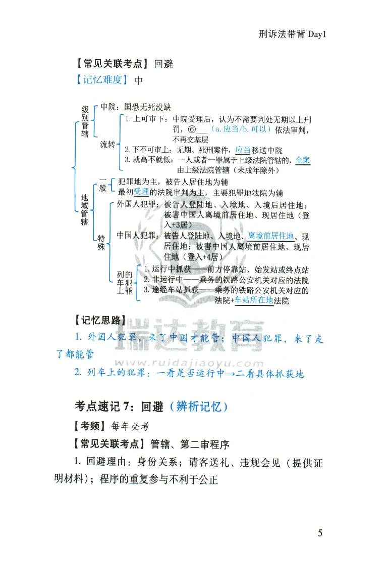 《2026速记宝典--刑诉法_2026法考客观_瑞-D_7速记宝典》第7页预览