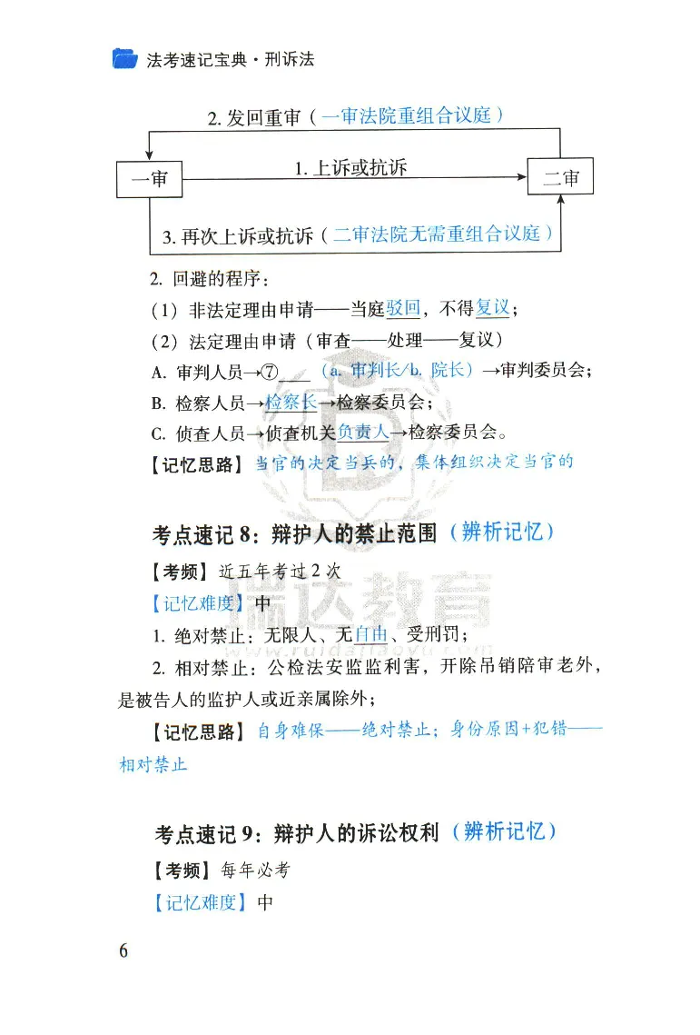 《2026速记宝典--刑诉法_2026法考客观_瑞-D_7速记宝典》第8页预览